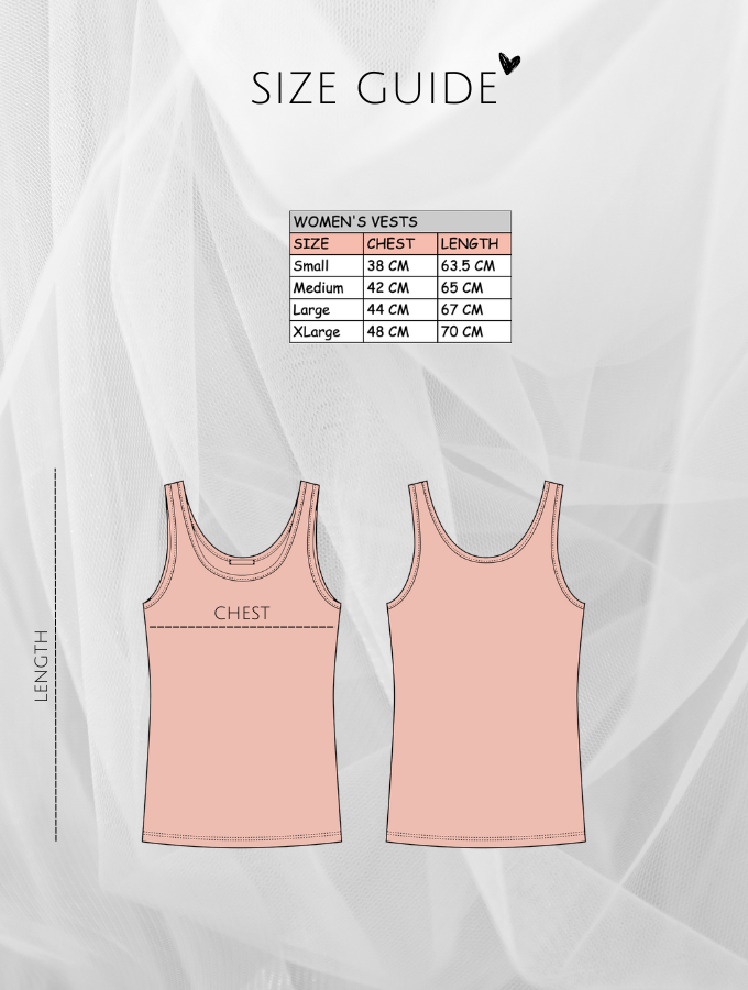The Core Tank :